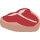 Meat